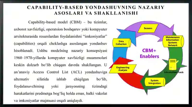Capability-based modellarining afzalliklari va kamchiliklari 3