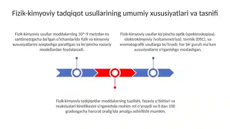 Mavzu: Fizik-kimyoviy tatqiqot usullarining umumiy xususiyatlari va klassifikatsiyasi 3
