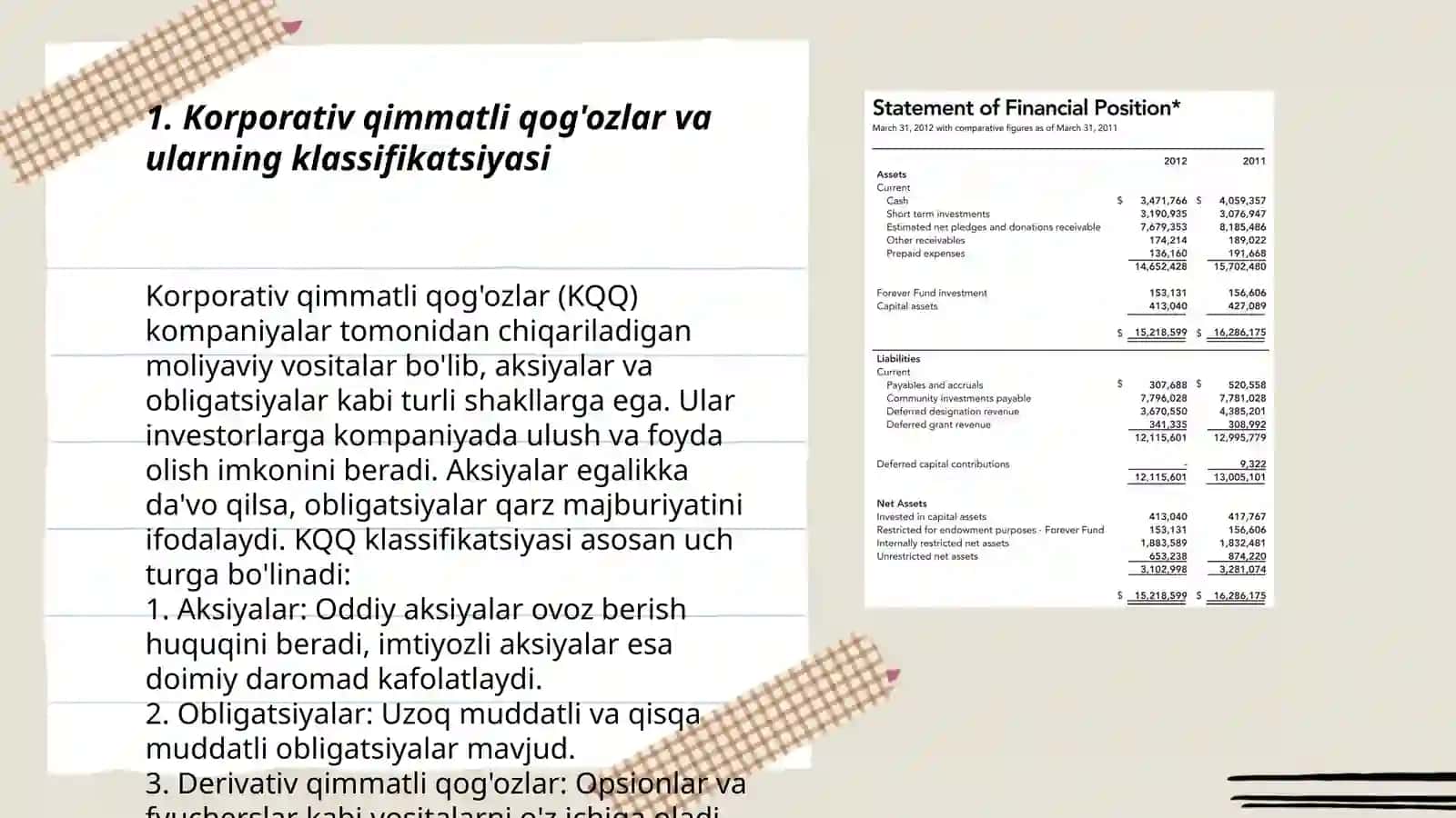 Korporativ qimmatli qog'ozlar va ularning klassifikatsiyasi 3