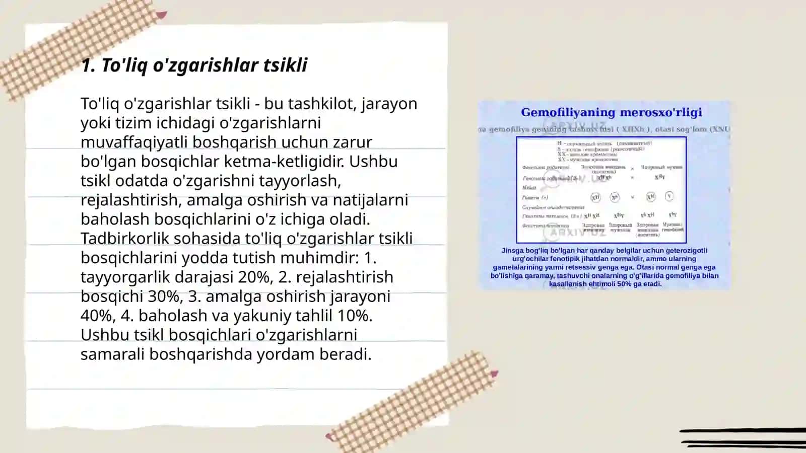 To'liq o'zgarishlar tsikli 3