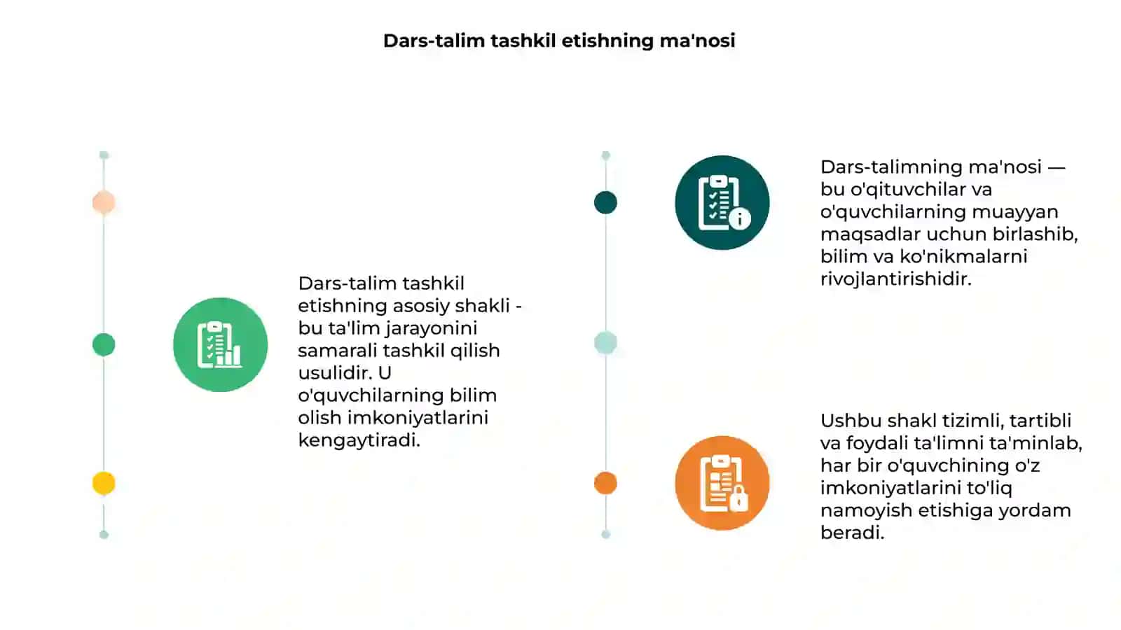 Dars-talim tashkil etishning asosiy shakli 3