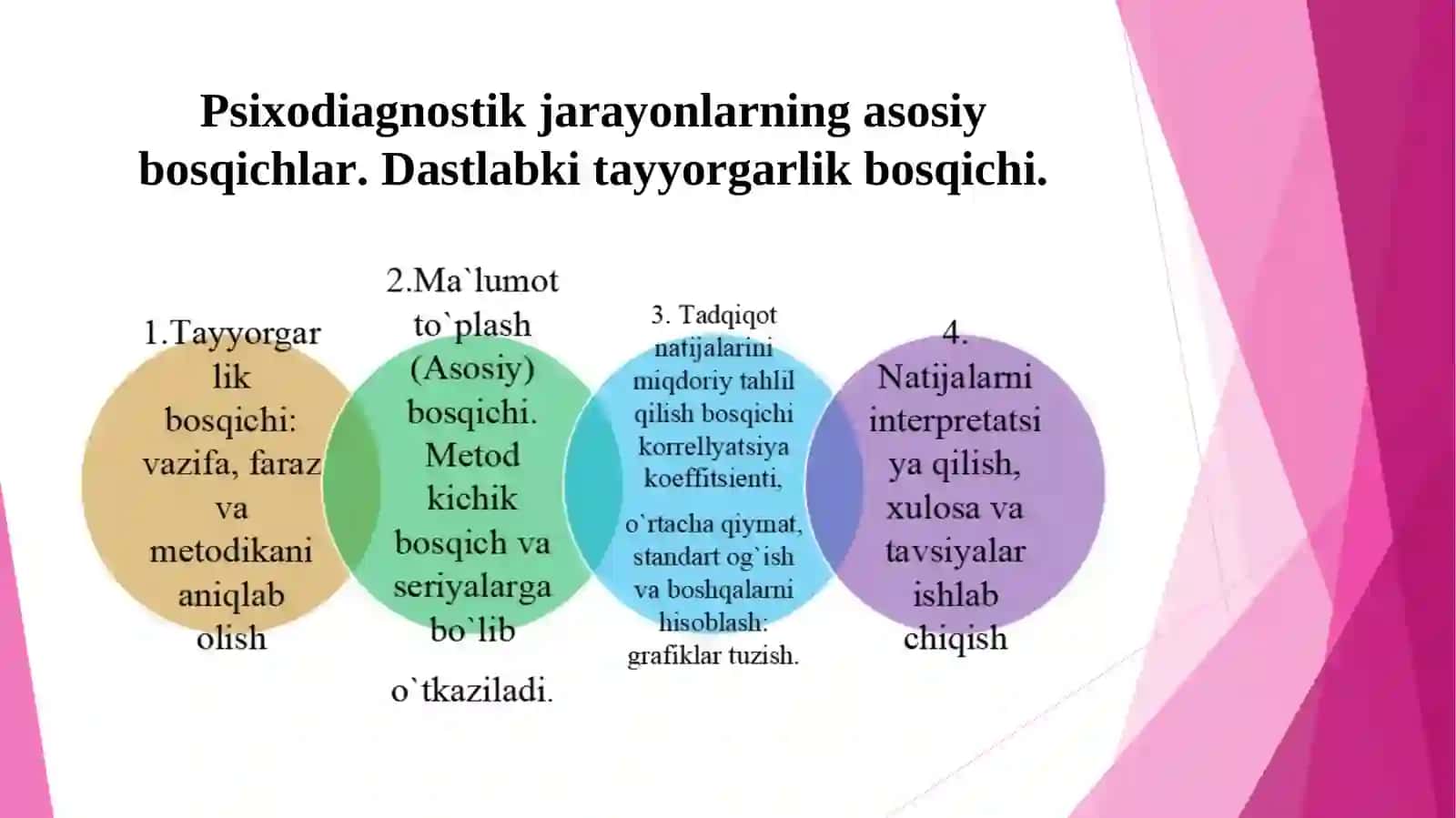 Psixodiagnostik tekshiruv va tadqiqotlar va psixodiagnostika metodlari klassifikatsiyasi 3