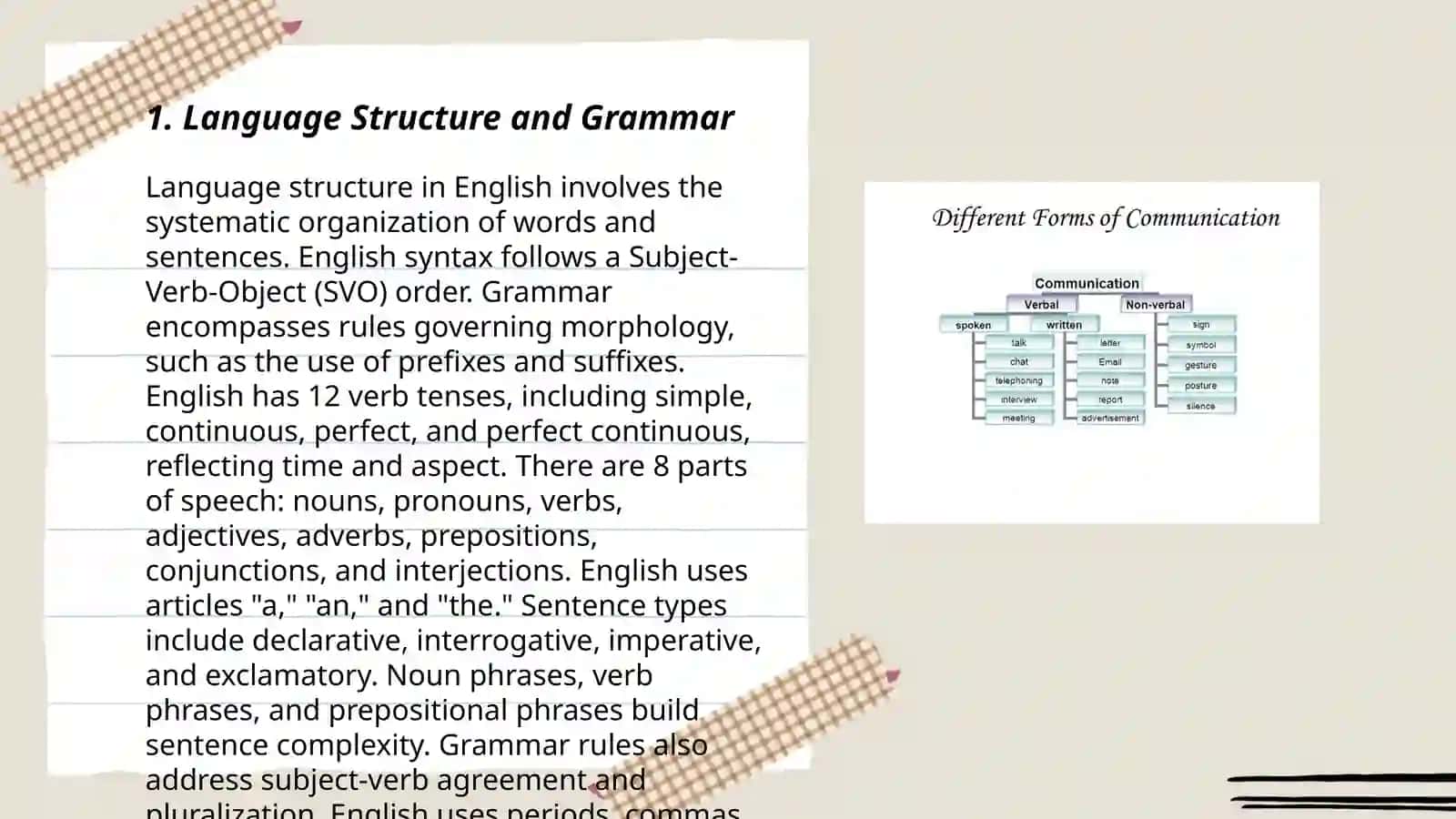 MAIN UNITS OF VERBAL COMMUNICATION 3