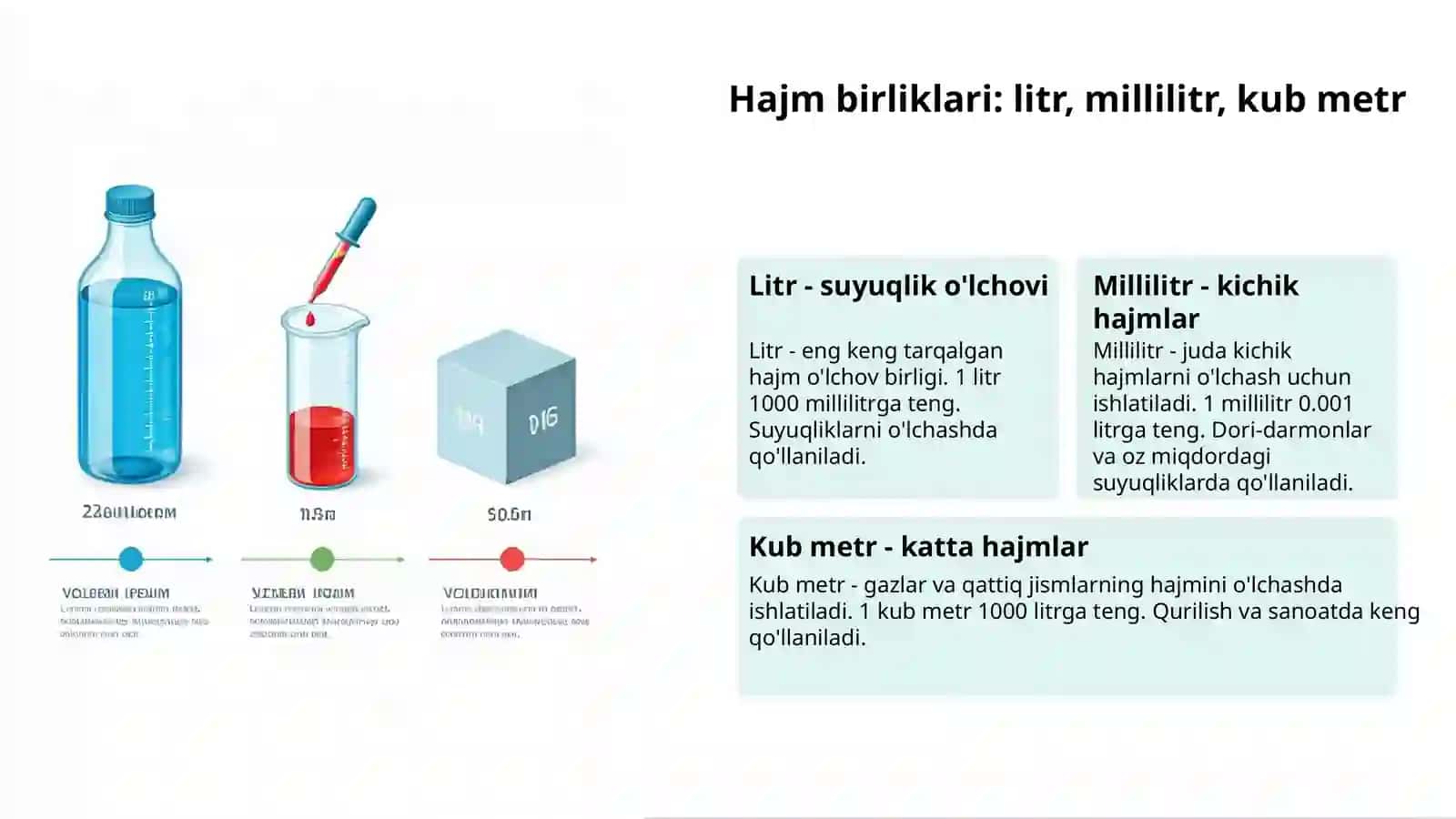 Massa birliklari 3