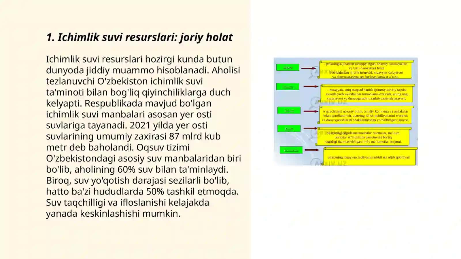 Ichimlik suvi yetishmovchiligi muammosi va yechimi by Isroilova Sevara 3