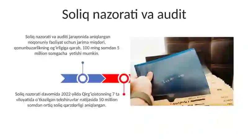 Qirg'iziston soliq tizimi va uning o'ziga xos xususiyatlari 3