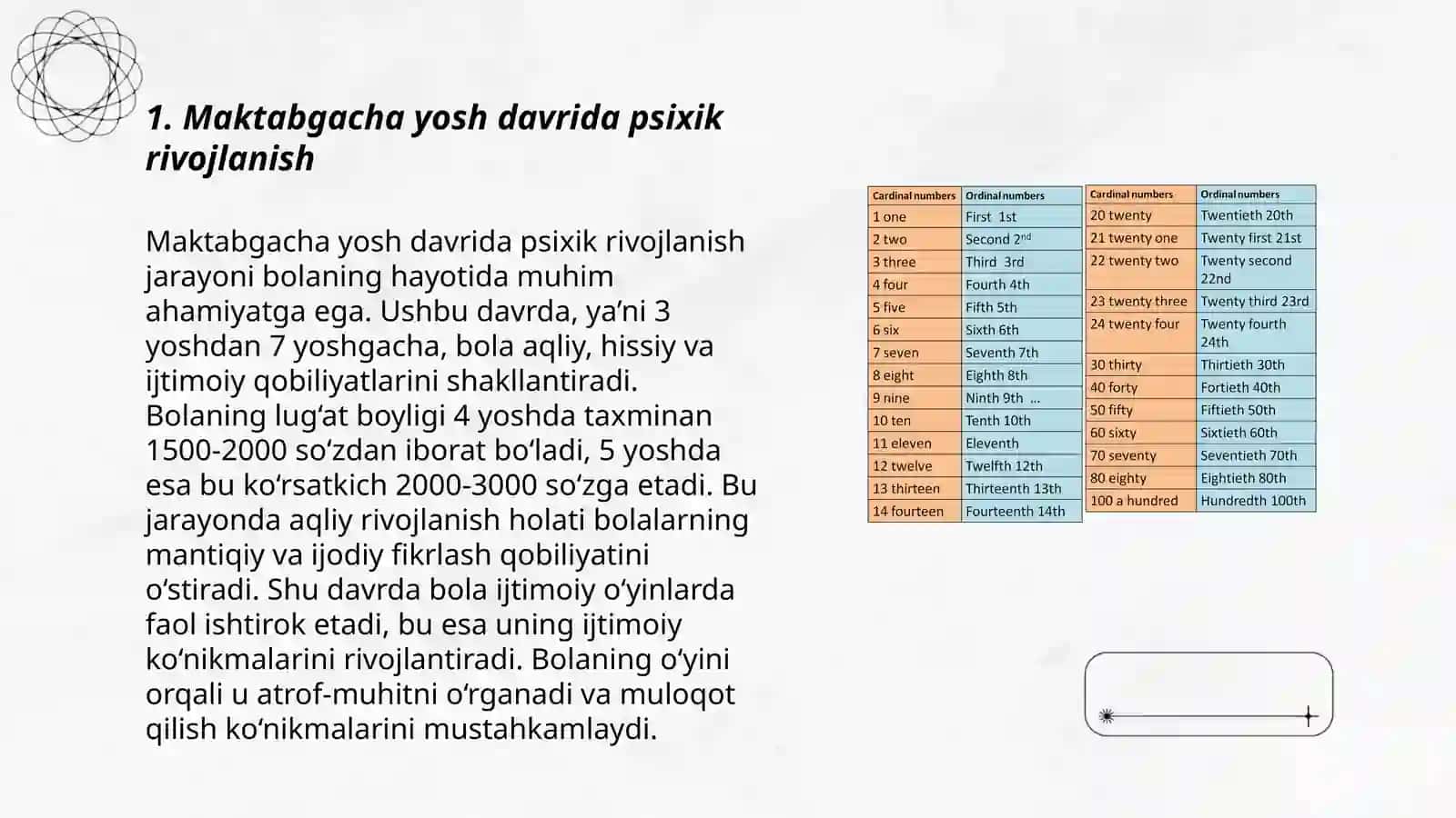 Maktabgacha yosh davrida psixik rivojlanish xususiyatlari 3