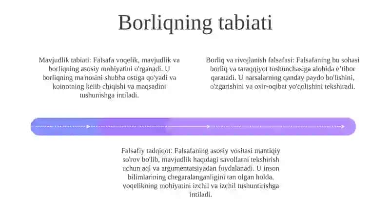 Borliq Va Rivojlanish Falsafasi 3