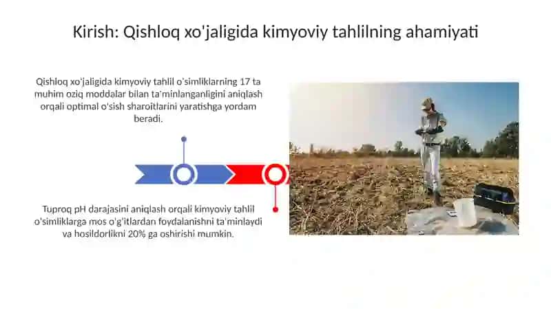 Kimyoviy analiz usullari va ularning qishloq xoʻjaligida qoʻllanilishi 3