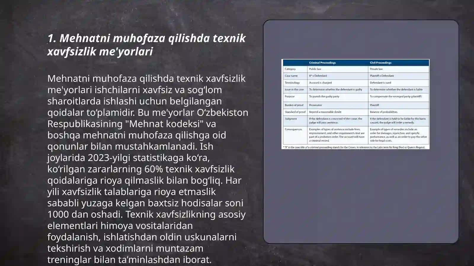 Mehnatni muhofaza qilish sohasida qabul qilingan qonun, qaror, farmon va nizomlar tahlili 3