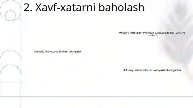 Moliya Institutlari Bilan BogʻLiq Tavakkalchiliklar Qanday Boshqariladi 3