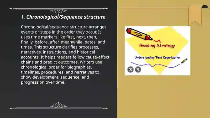 Reading: Understanding Different Ways Texts Can Be Organized 3