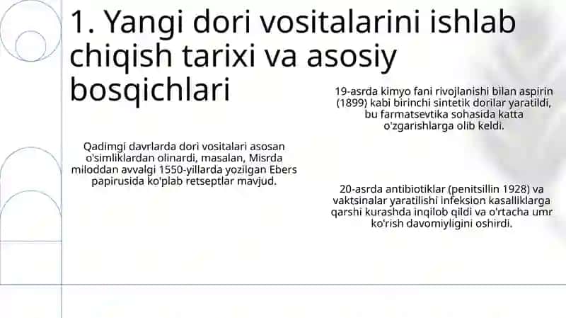 Yangi dori vositalarini ishlab chiqish tarixi va asosiy bosqichlari 3