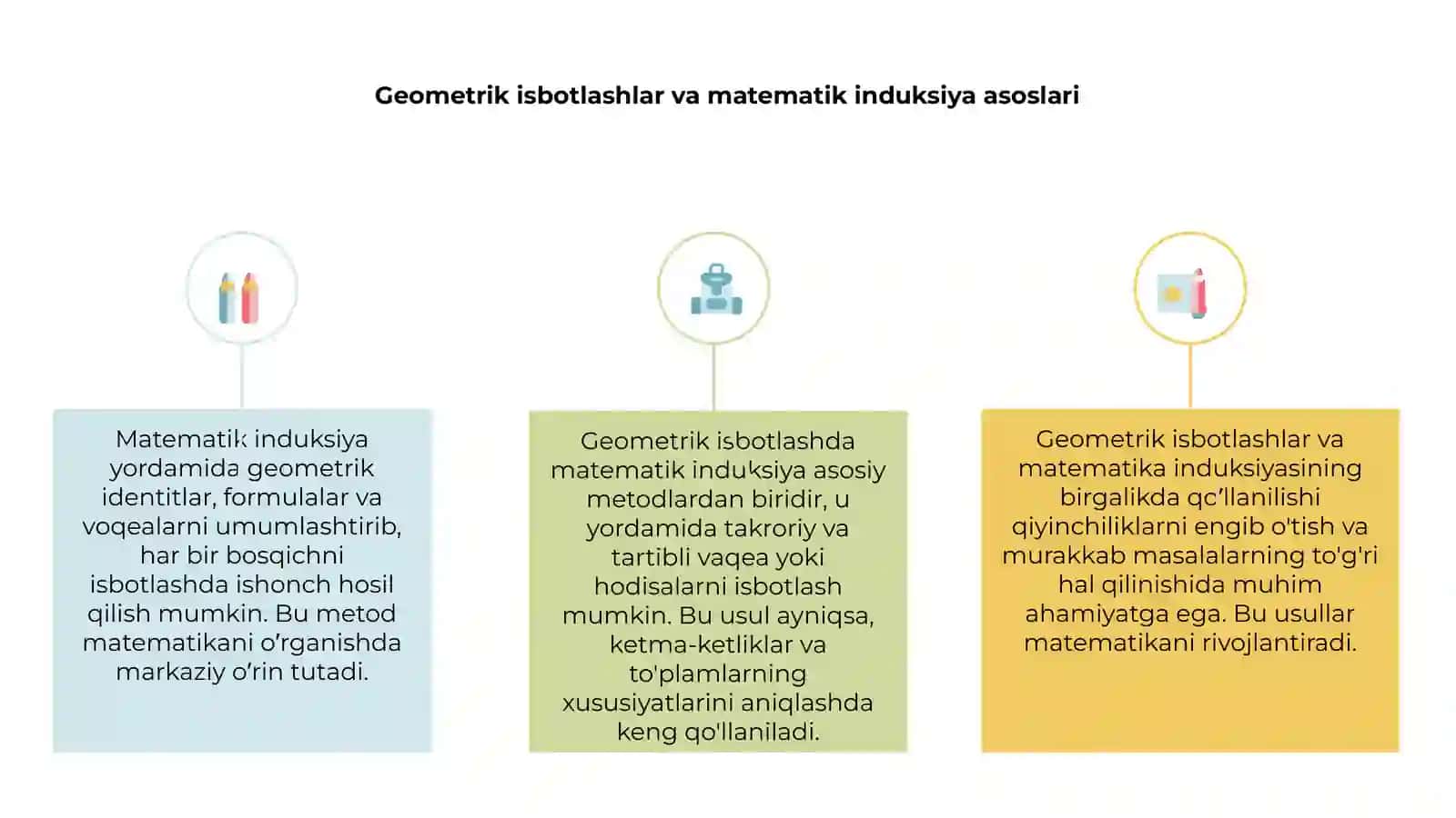 Geometrik isbotlashda matematik induksiyaning tadbiqlari 3