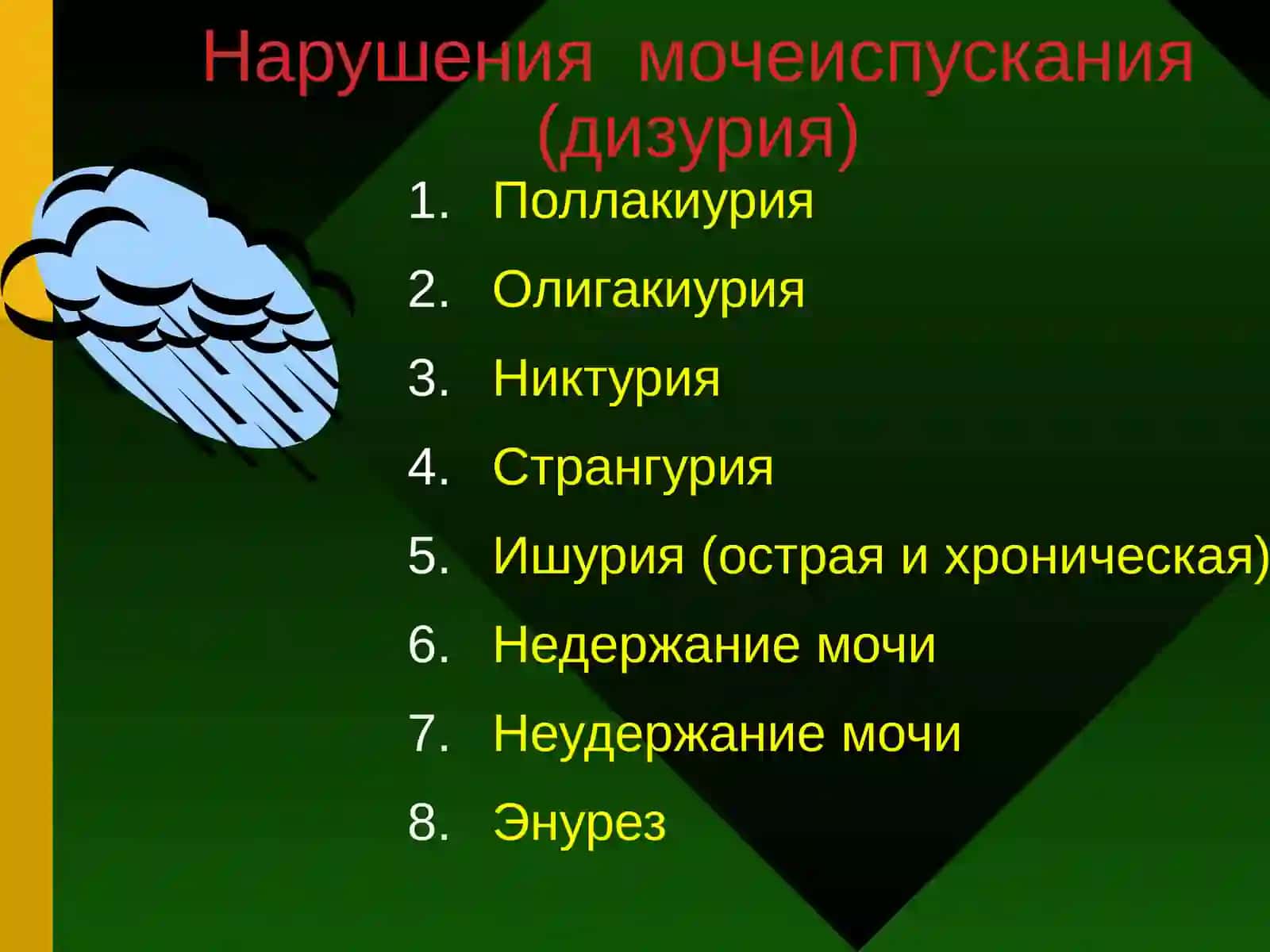 СЕМИОТИКА И ДИАГНОСТИКА УРОЛОГИЧЕСКИХ ЗАБОЛЕВАНИЙ 3