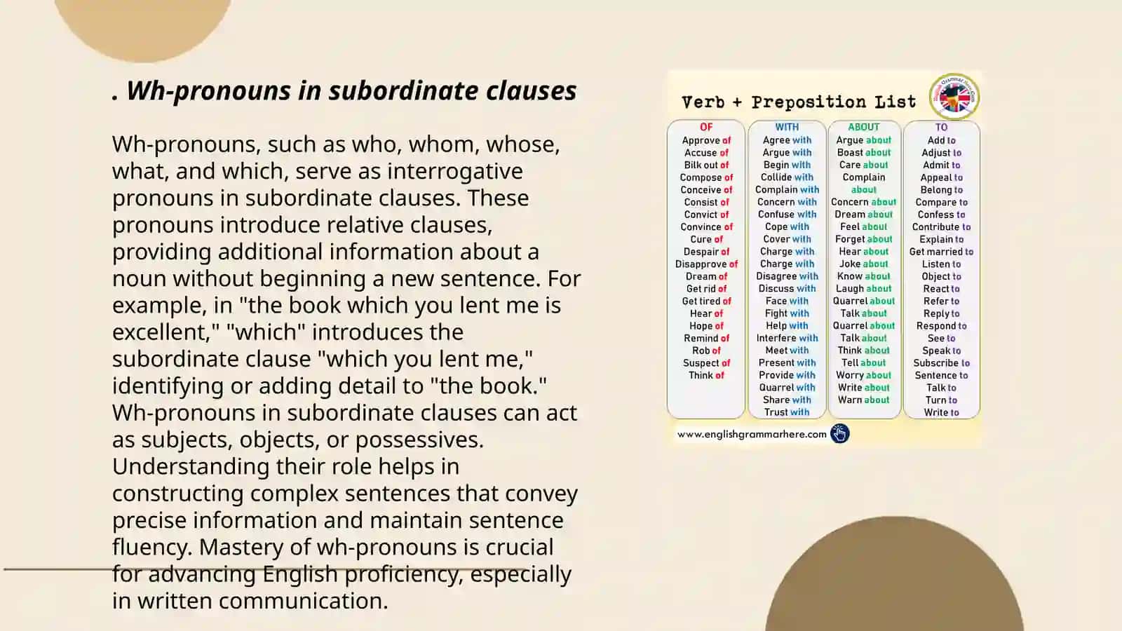 Usage of "Wh" pronouns in subordinate clauses 3