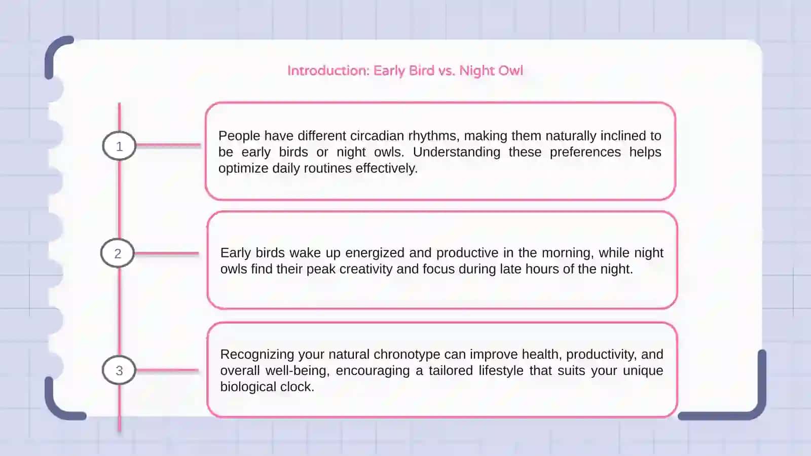 Early Bird vs. Night Owl 3