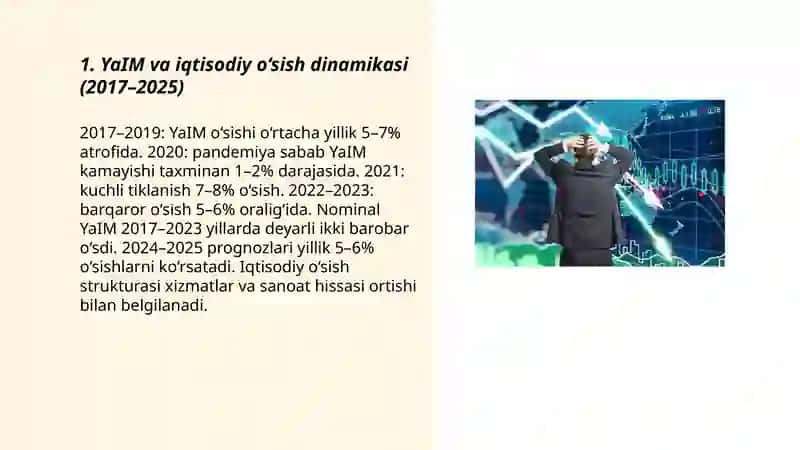 O‘zbekiston Respublikasi iqtisodiy holatdagi ozgarishlar (2017-2025) 3