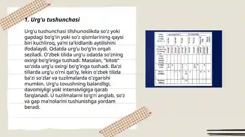 Urg'u va uning turlari. Fonetik ôzgarishlar. Tovush ôzgarishi hodisalari. 3