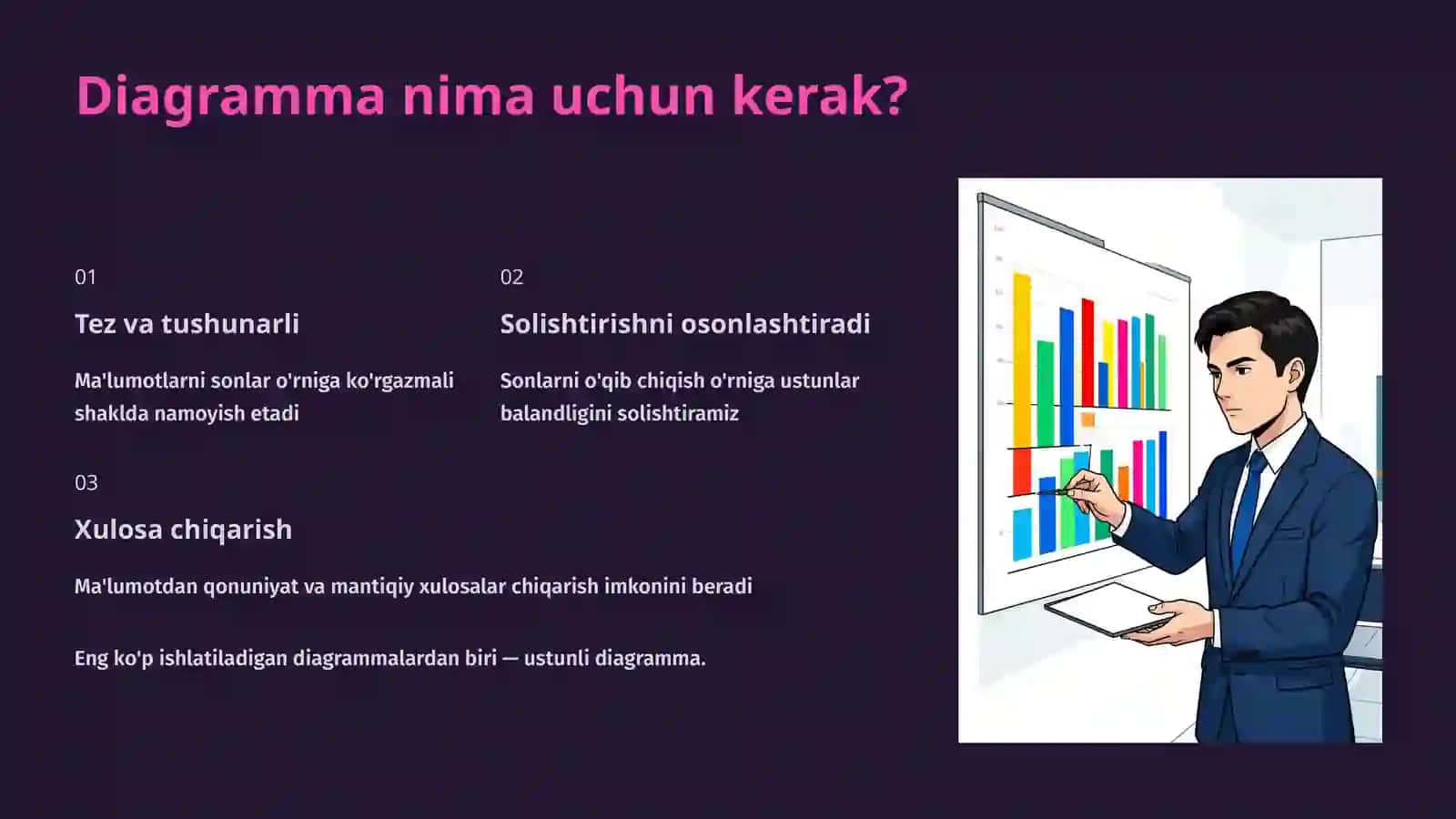 Diagrammadan xulosa chiqarish va ustun ranglarini o'zgartirish 3