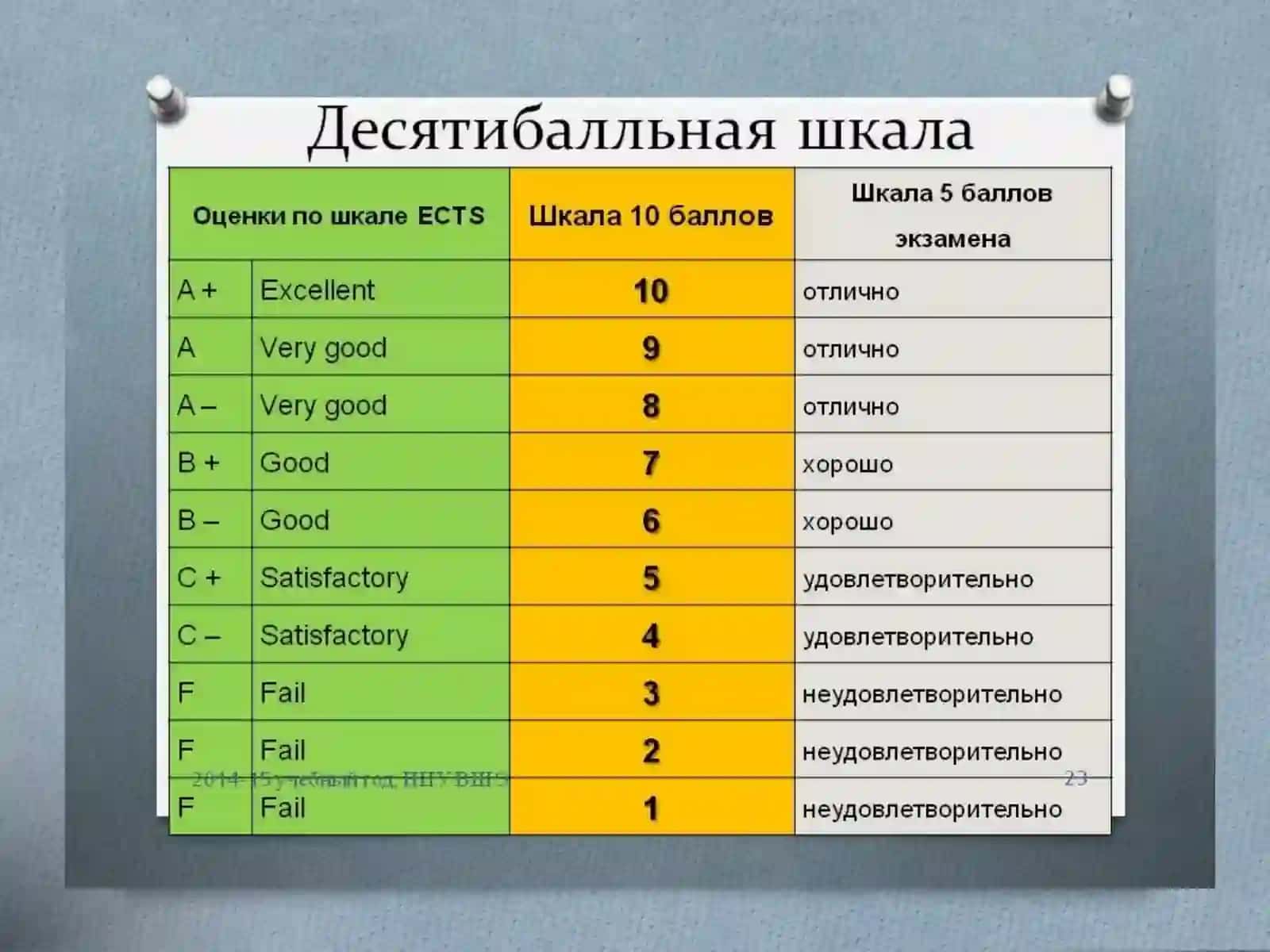 МУҲИМ МУШТАРАК ЖИҲАТЛАР 3