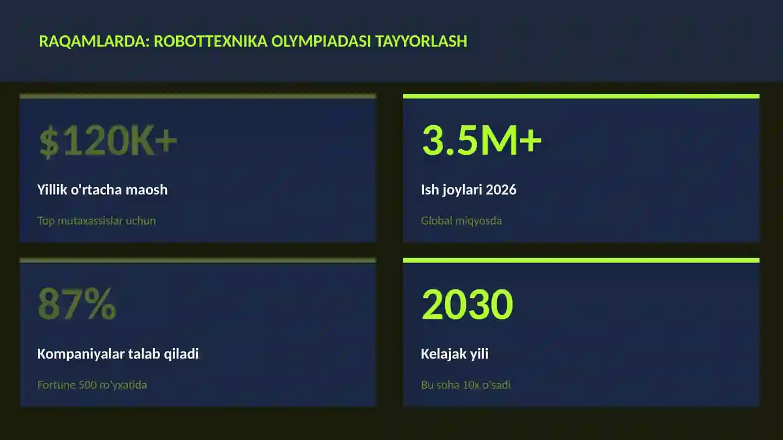 ROBOTOTEXNIKA VA AVTOMATLASHTI 3