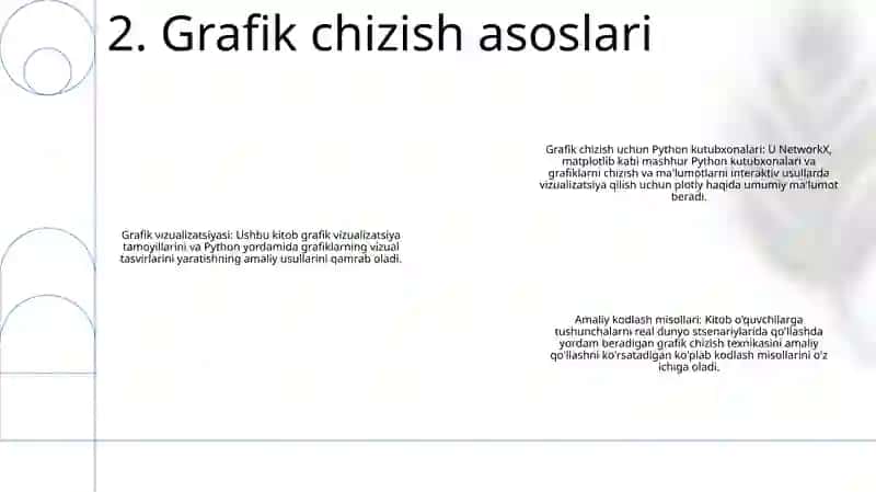 Paython Dasturlash Tili Tarkibida Grafiklar Chizish Va Ularni Qayta Ishlash Amalda Kodlar 3