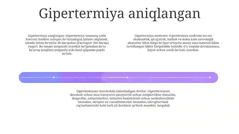 Gipertermiya Sindromi Va Uni Davolashda Ishlatiladigan Dori Vositalar 3