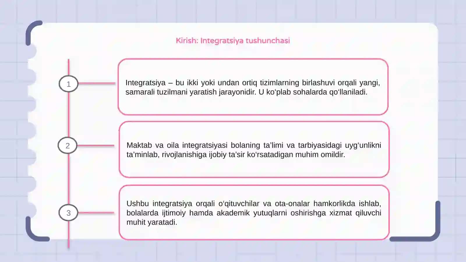 Maktab va oila integratsiyasi 3