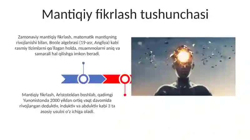 Mantiqiy fikrlash haqida tushuncha va ularning qonuniyat lari 3