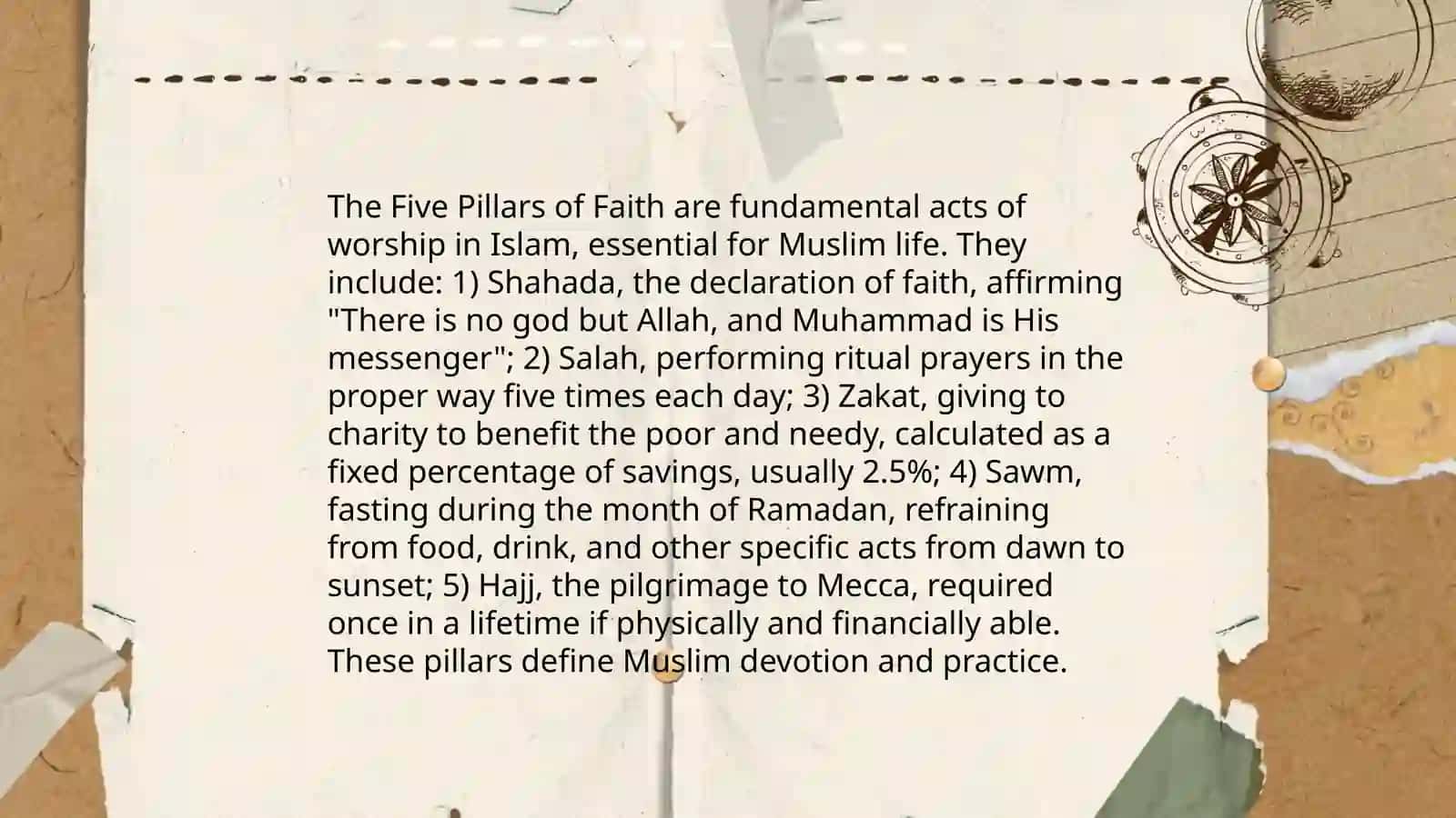 Faith in islam 3