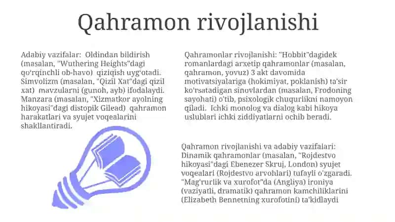 Adabiyot funksiyalari 3