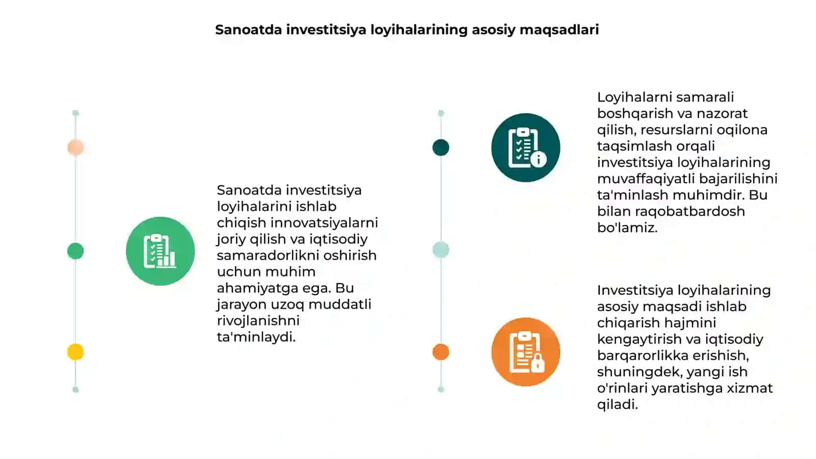Sanoatda investitsiya loyihalarining asosiy maqsadlari 3