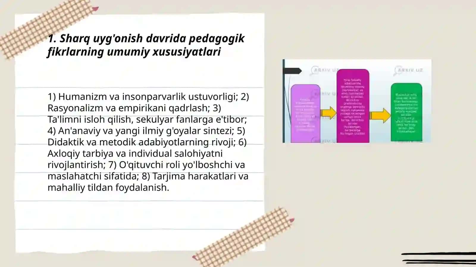Sharq uyg'onish davrida pedagogik fikrlarning rivojlanishi 3