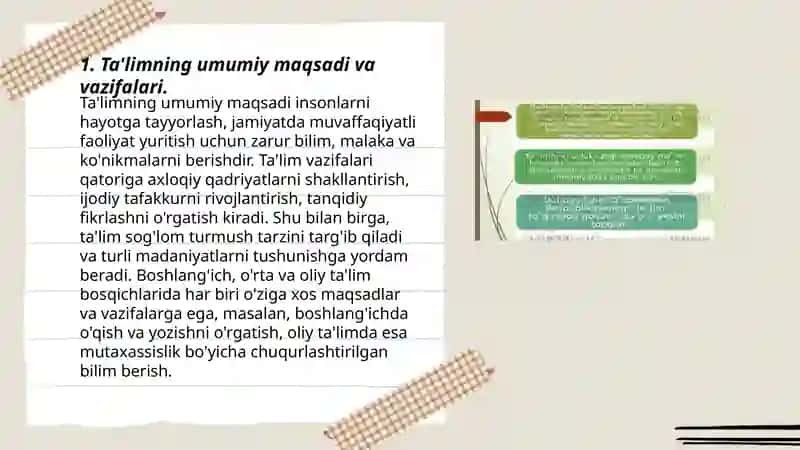 O'zbekiston Respublikasining "Ta'lim to'g'risida"gi Qonuni 3