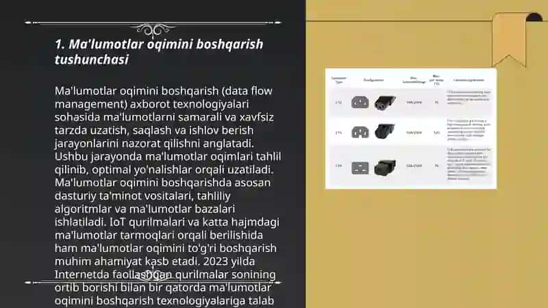 Ma'lumotlar oqimini boshqarish 3