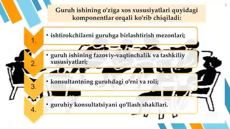 Guruhiy konsultantning kvalifikatsiyasi 3