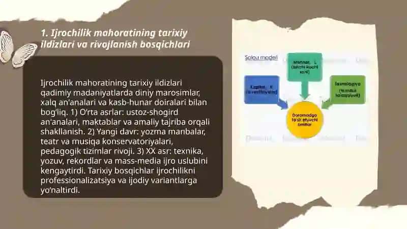 Ijrochilik mahorati asoslari san'atining tarixiy ahamiyati 3