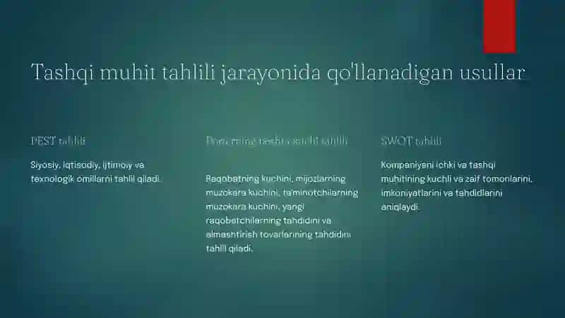 Tashqi muhit tahlili va uning muqobil qarorlarini amalga oshirish jarayoniga ta'siri 3