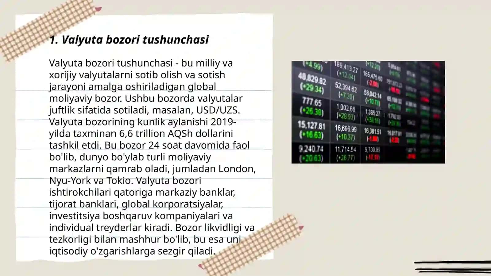 Valyuta bozori tushunchasi 3