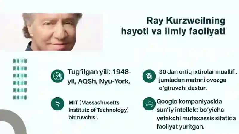 RAY KURZWEIL VA INSONIYAT KELAJAGI HAQIDAGI FALSAFIY BASHORATLAR 3