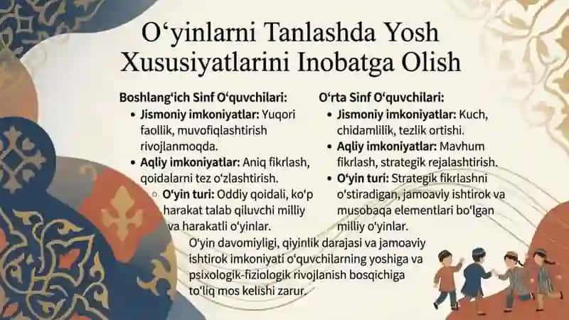 Milliy va harakatli o’yinlarni darsni asosiy qismida mos holda tanlash va tahlil qilish 3