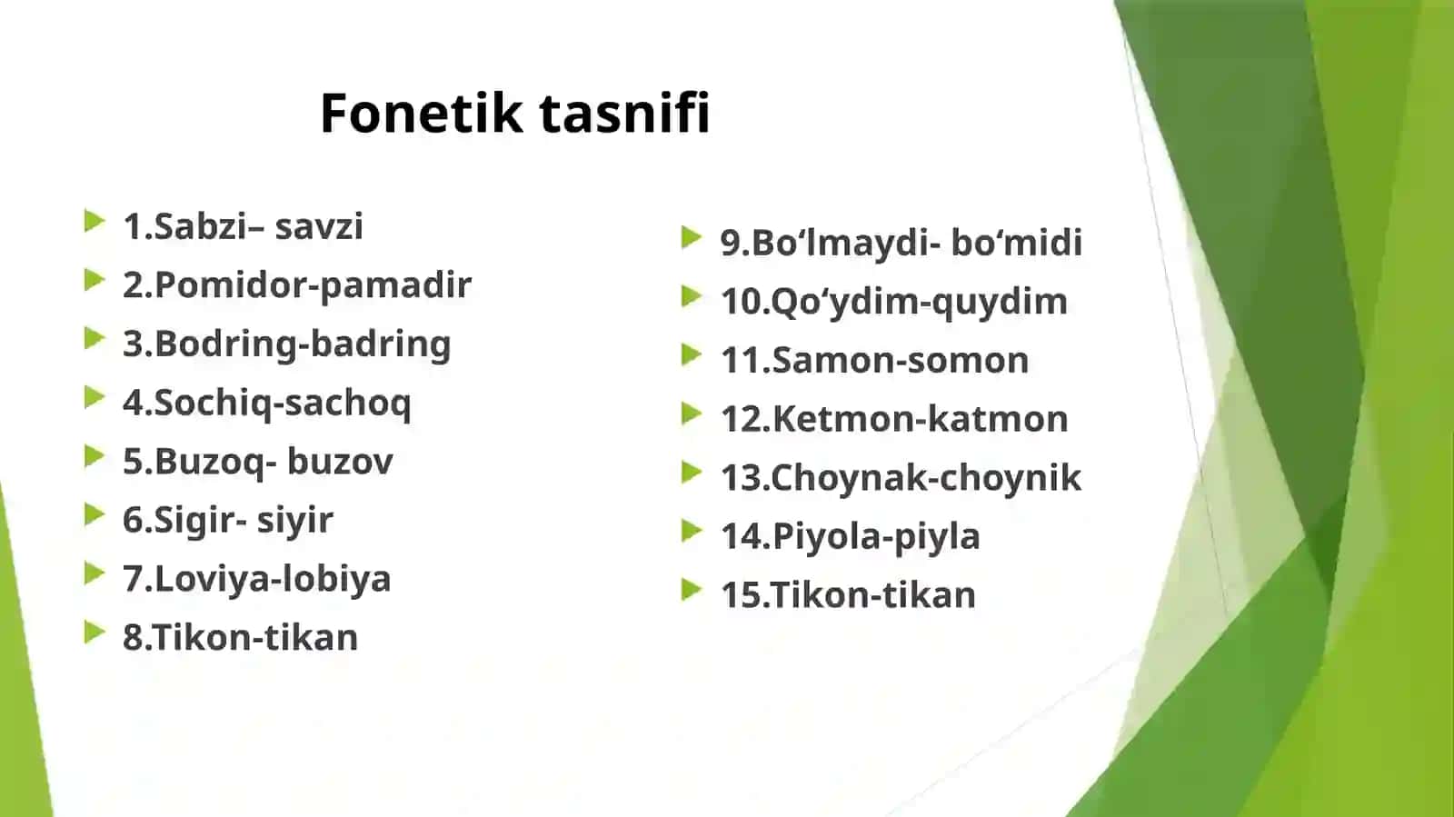 Surxondaryo viloyati Uzun tumani Xatib qahramon mahallasi shevasi tasnifi 3