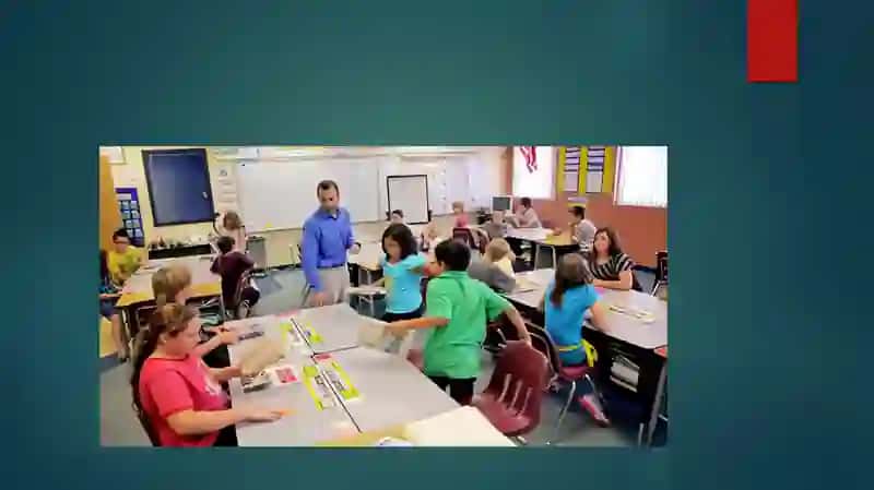Game as a modern technique of teaching English at the primary stage 3