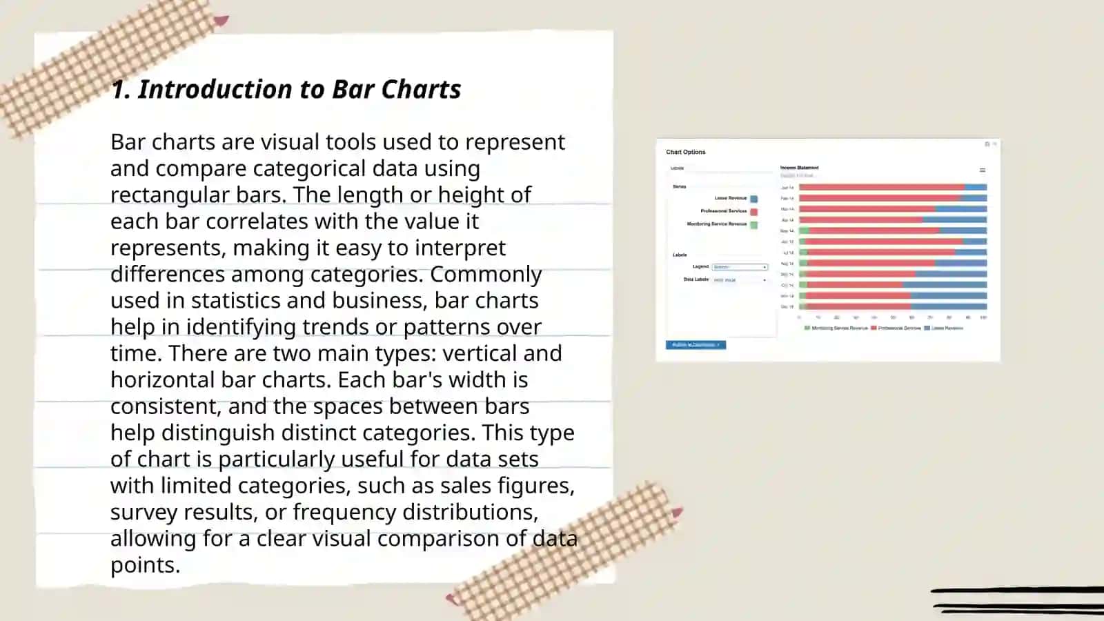 Plan: Introduction to Bar Charts 3