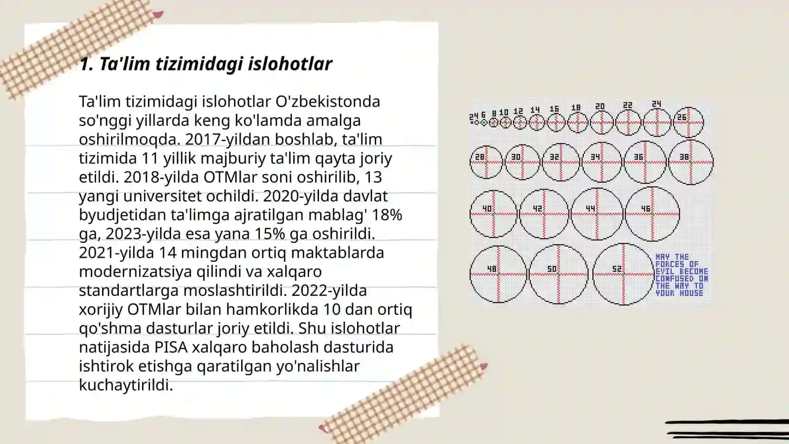 Ta'lim tizimidagi islohotlar 3