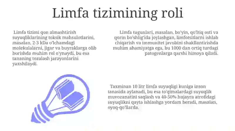 Limfa Qon o'rnini bosuvchi suyuqliklar fiziologiyasi 3