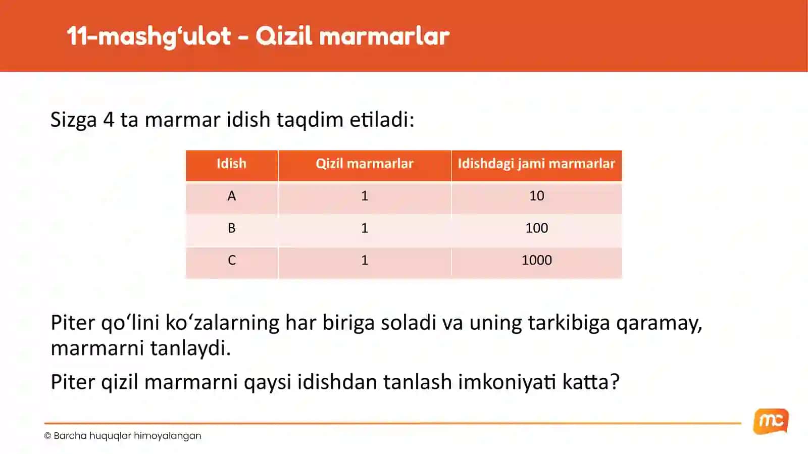 PISA kompetensiyalarini shakllantirish orqali o‘quvchilarning matematik savodxonligini oshirish 3