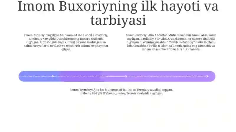 Imom Buxorin Va Iso Termiziylarning Islom Diniga Qo’Shgan Hissasi 3