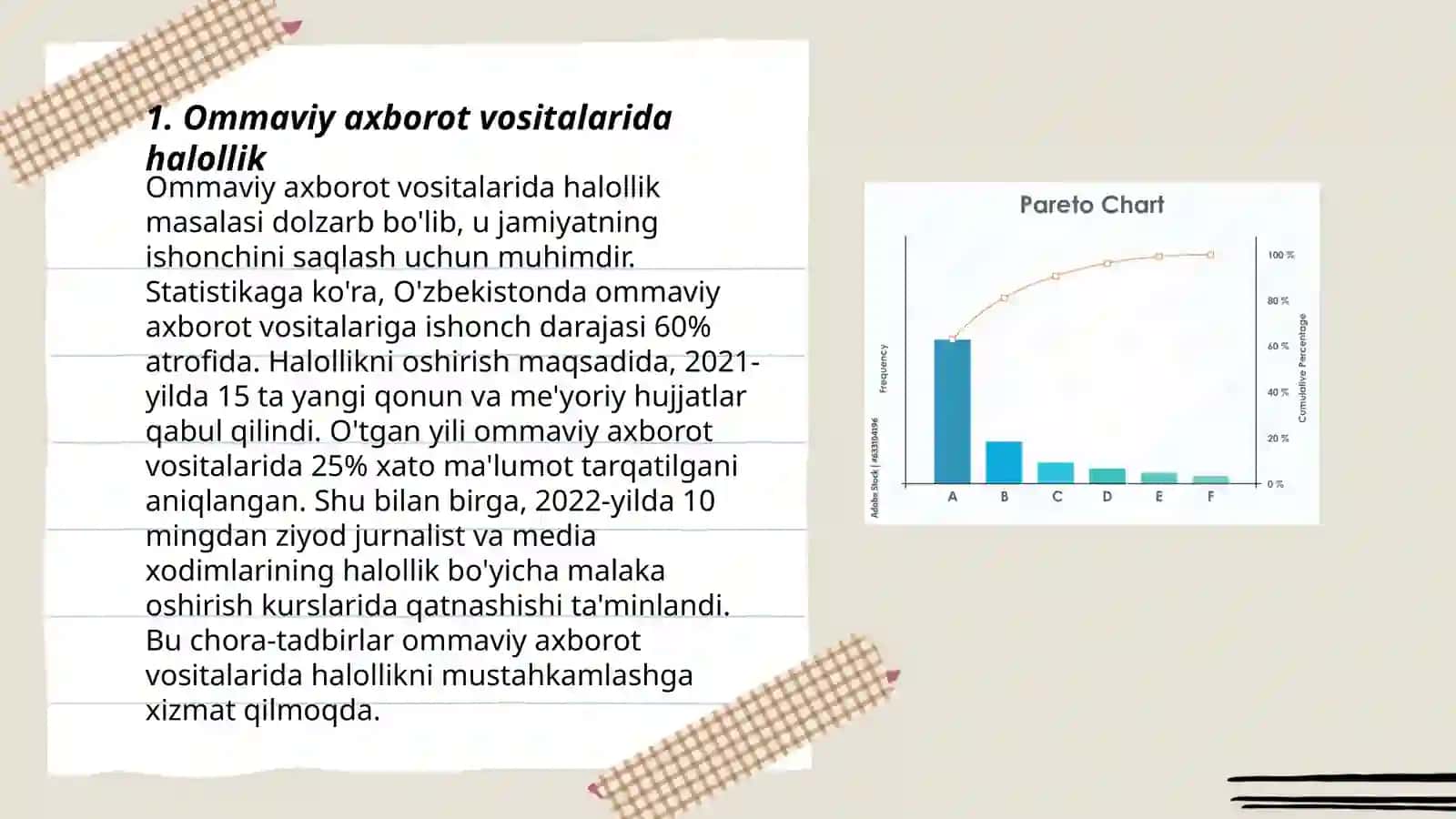 Media muhitda axloqiy tamoyillar 3